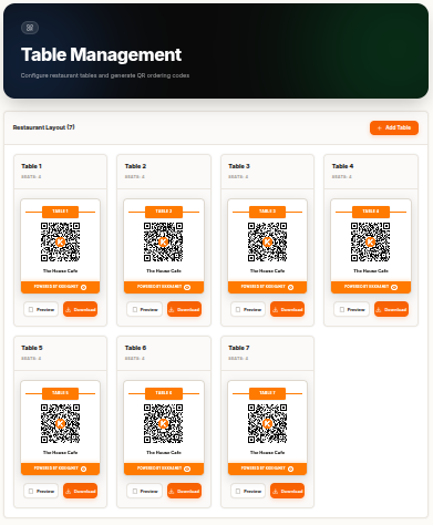 Tablet View